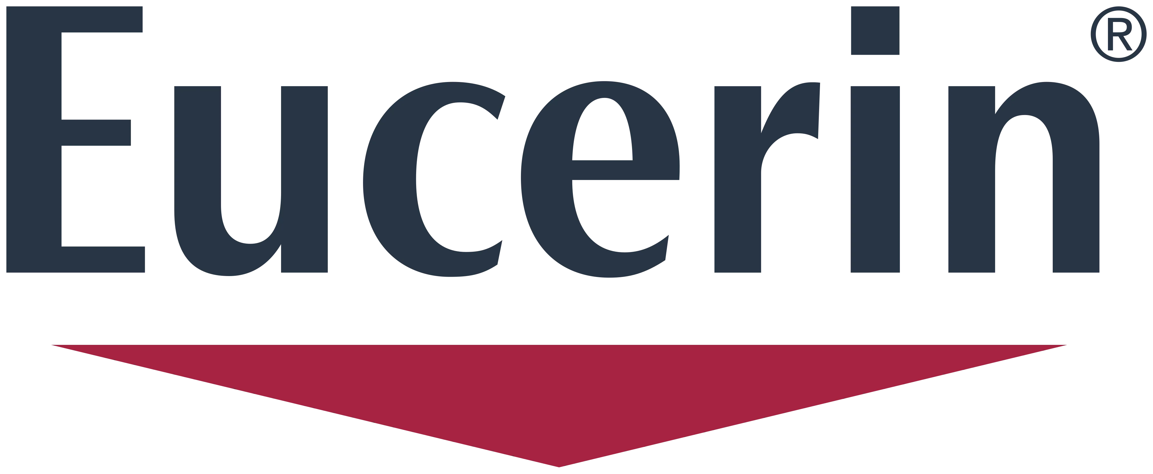 EUCERIN