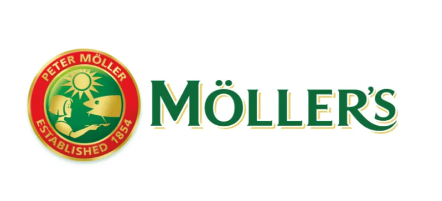 Moller's