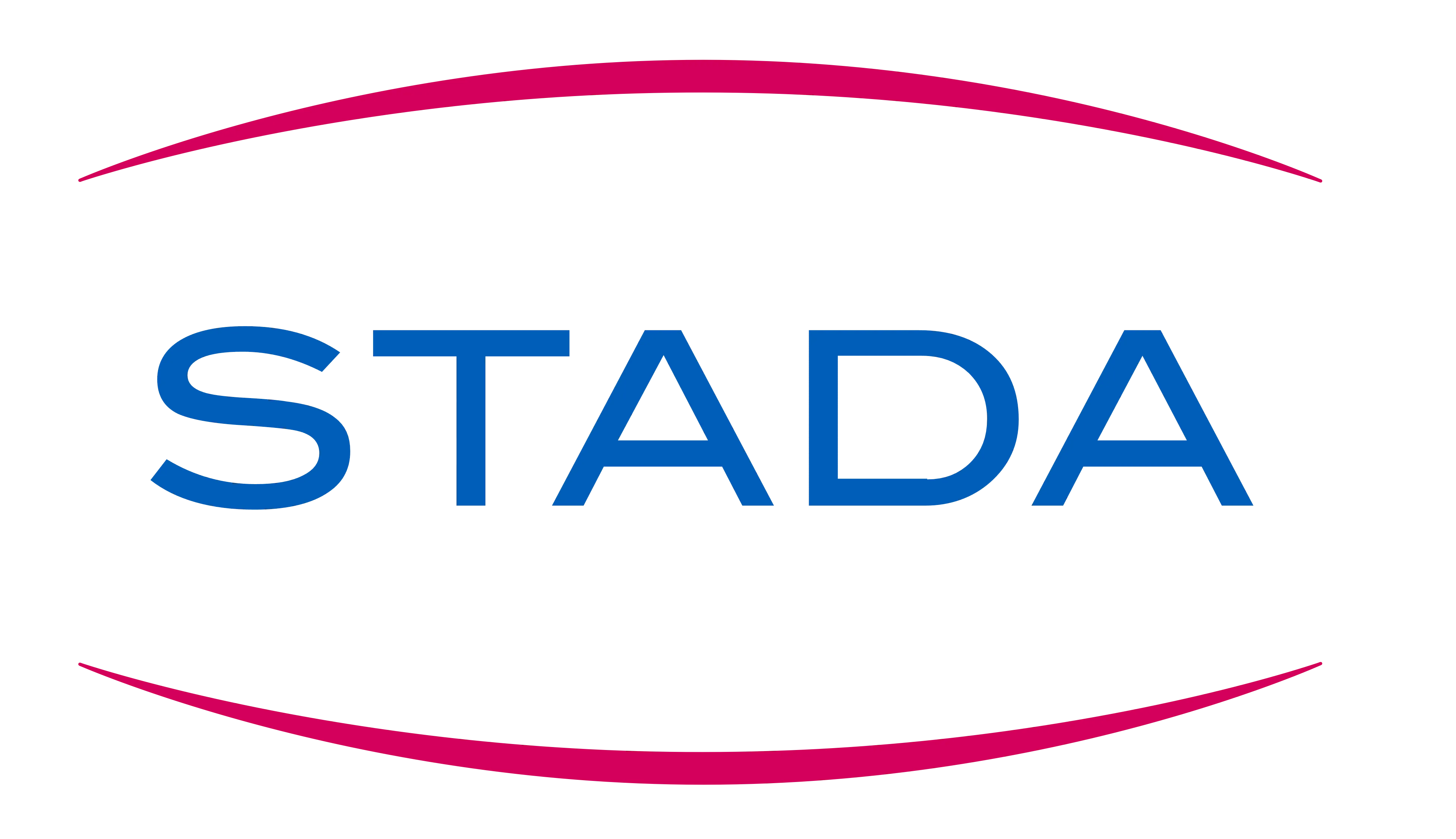 STADA HEMOFARM SRL-OTC