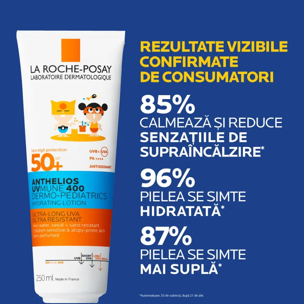 Anthelios UVMUNE 400 Dermo-Pediatrics Lotiune Hidratanta SPF50+ cu protecție solară potrivit pentru pielea sensibilă a copiilor, 250ml, La Roche-Posay