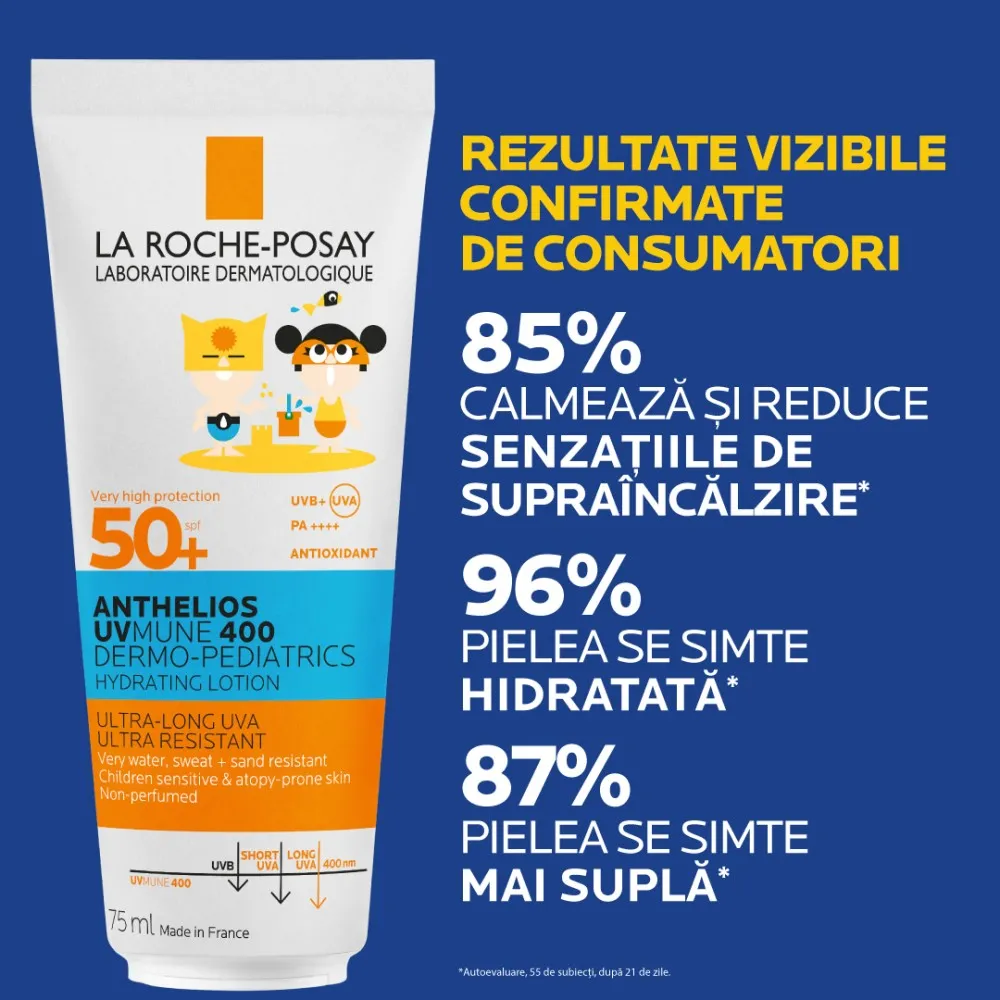 Anthelios UVMUNE 400 Dermo-Pediatrics Lotiune Hidratanta SPF50+ cu protecție solară potrivit pentru pielea sensibilă a copiilor, 75ml, La Roche-Posay
