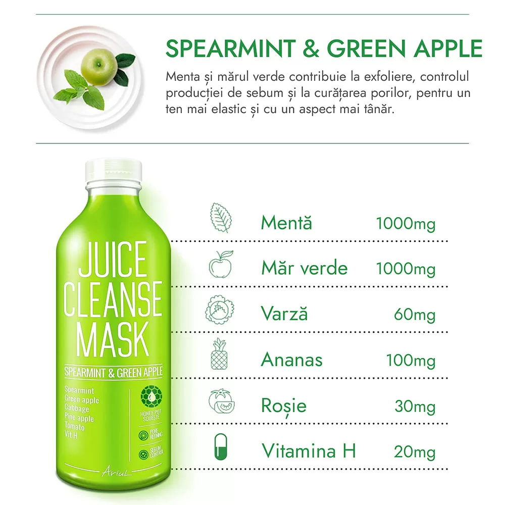 Masca servetel cu menta si mar verde Juice Mask Pore control, 20 g, Ariul