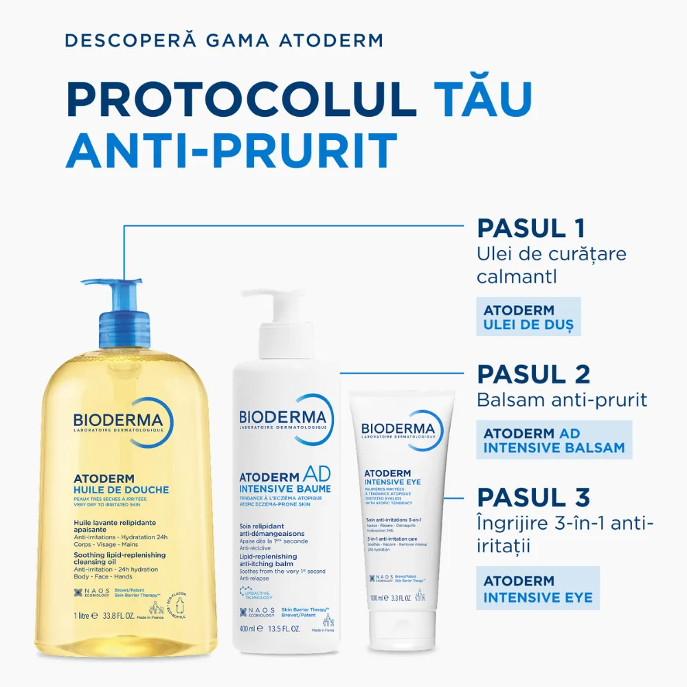 Balsam anti-prurit pentru piele foarte uscata si cu tendinta atopica, Atoderm AD Intensive , 400ml, Bioderma