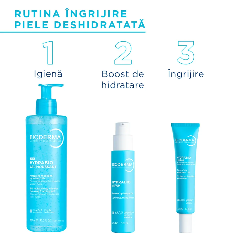 Crema intens hidratanta pe baza de apa – efect 72 de ore pentru piele deshidratata, uscata si foarte uscata Hydrabio Riche, 40ml, Bioderma