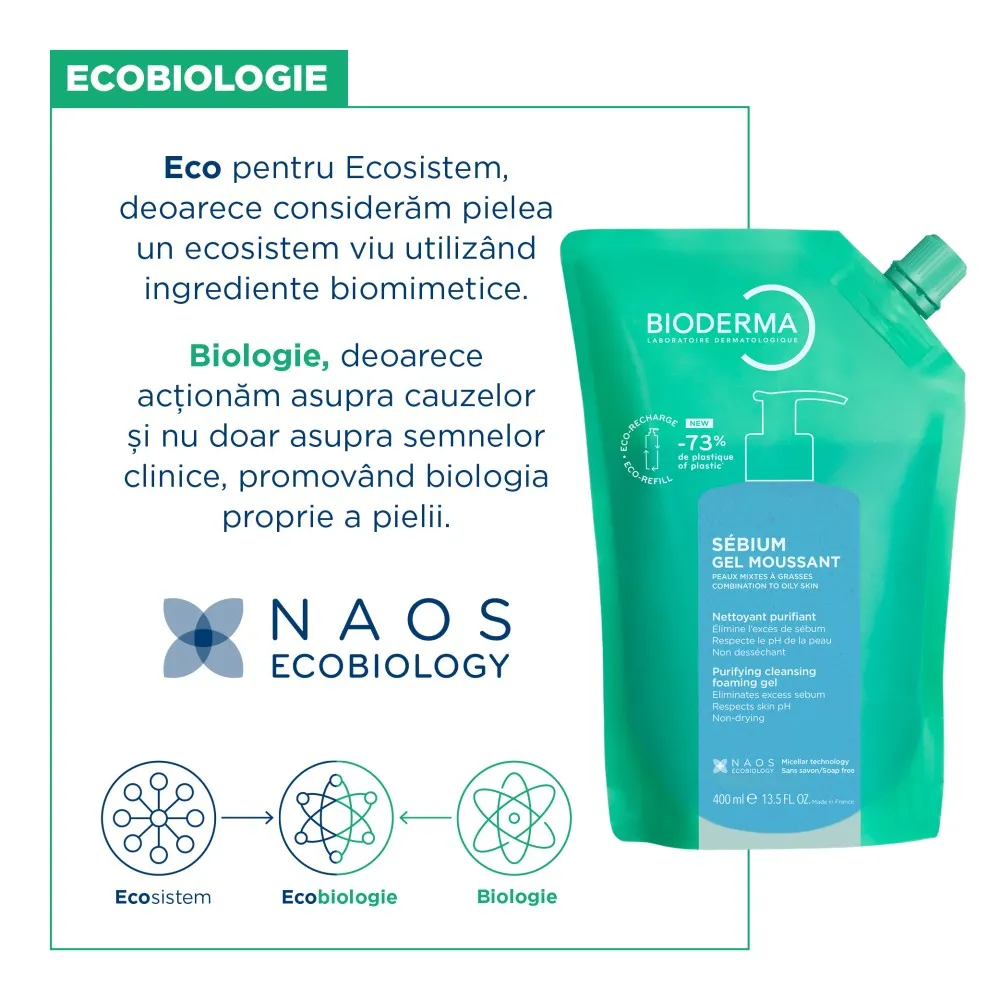 Gel Spumant Eco Refill Sebium, 400ml, Bioderma