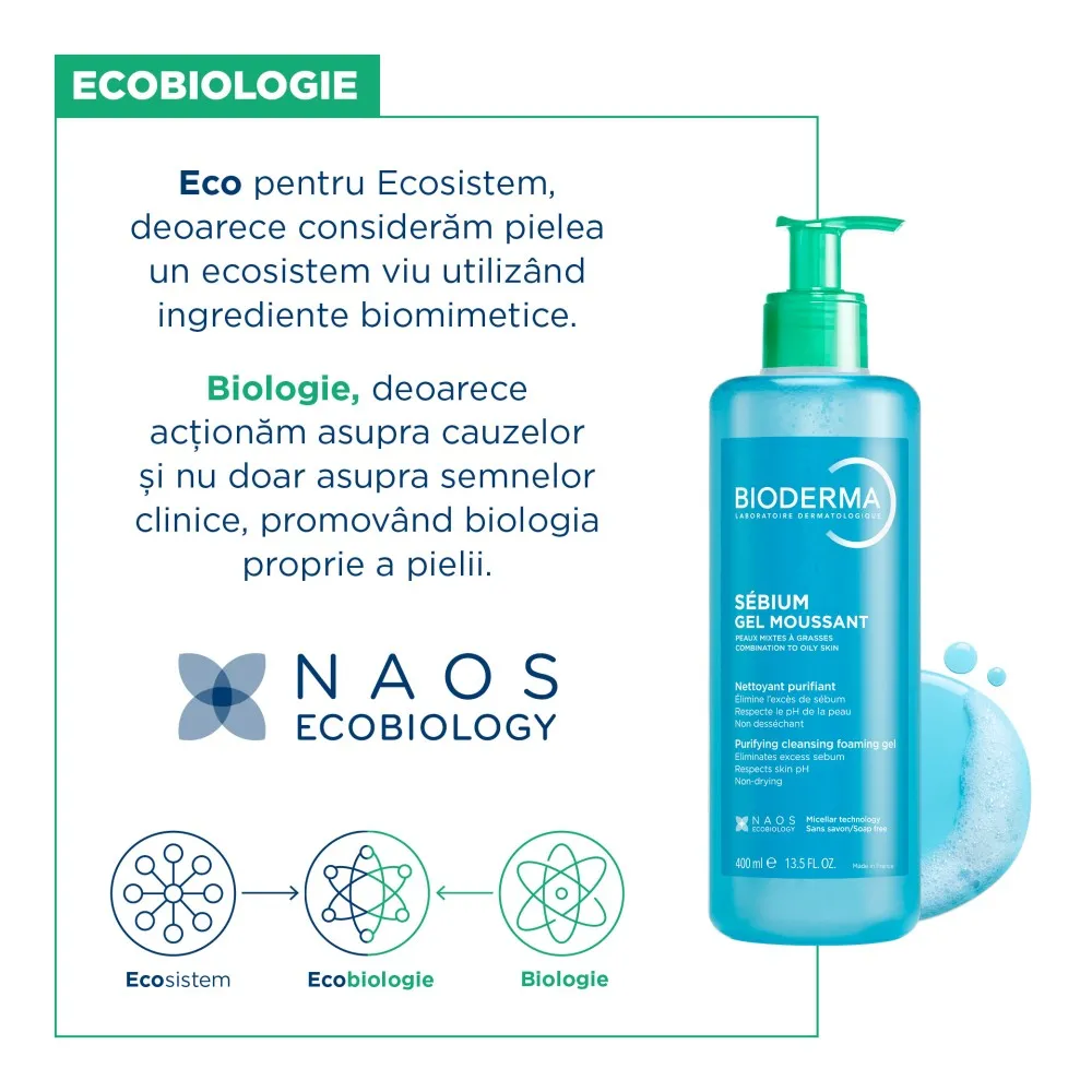 Gel Spumant de curatare purifiant pentru piele mixta si grasa Sebium, 400ml, Bioderma