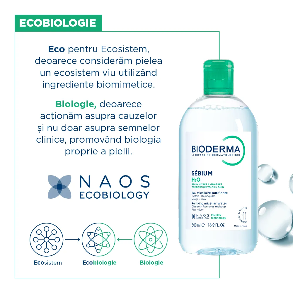 Solutie Micelara Sebium H2O New, 500ml, Bioderma