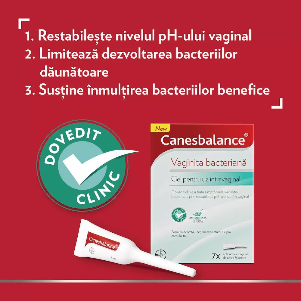 Canesbalance® - gel pentru uz intravaginal, 7 aplicatoare preumplute cu gel, Bayer