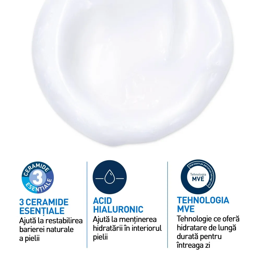 Gel de Spalare Hidratant PNU, 976ml, Cerave
