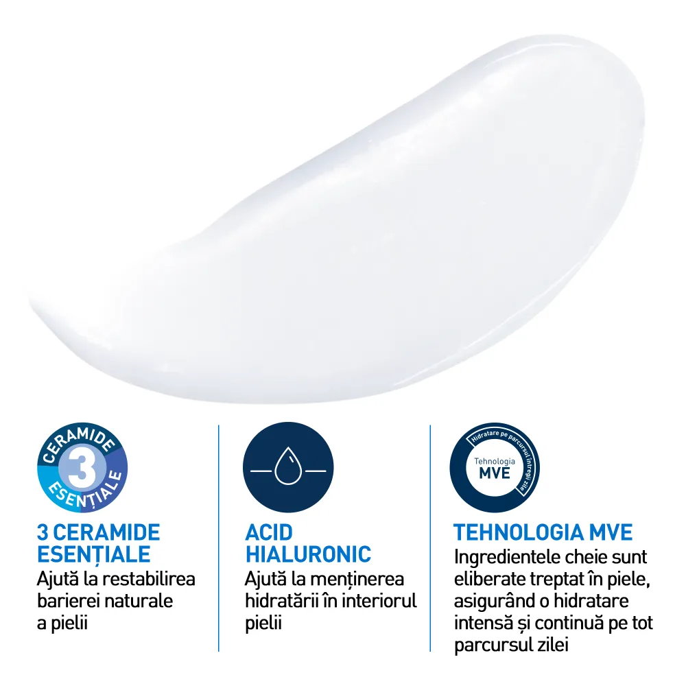 Lotiune Hidratanta Fata si Corp Piele Uscata si Foarte Uscata, 976ml, Cerave