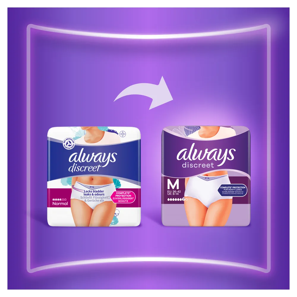 Chiloti pentru incontinenta urinara Always Discreet Plus 6 picaturi, Marimea L, 8 bucati