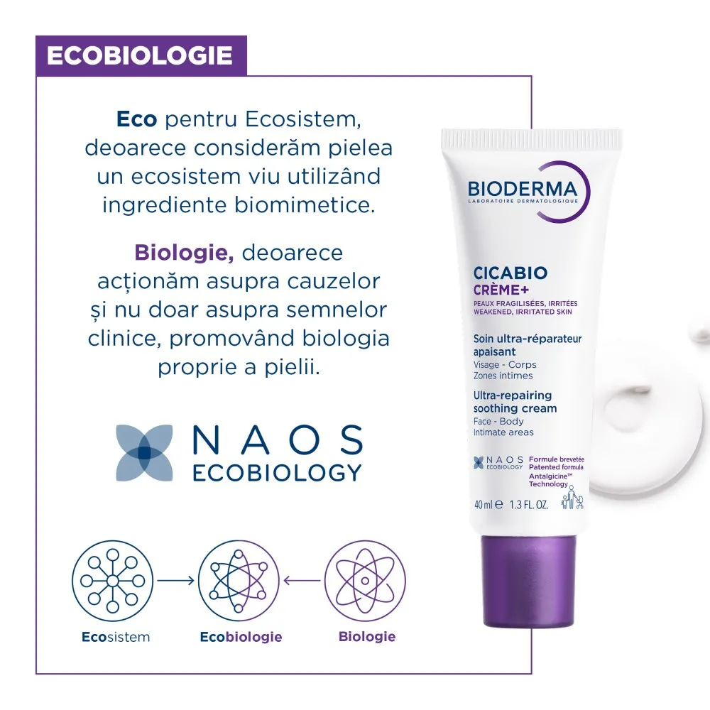 Cicabio Crema+, 40ml, Bioderma