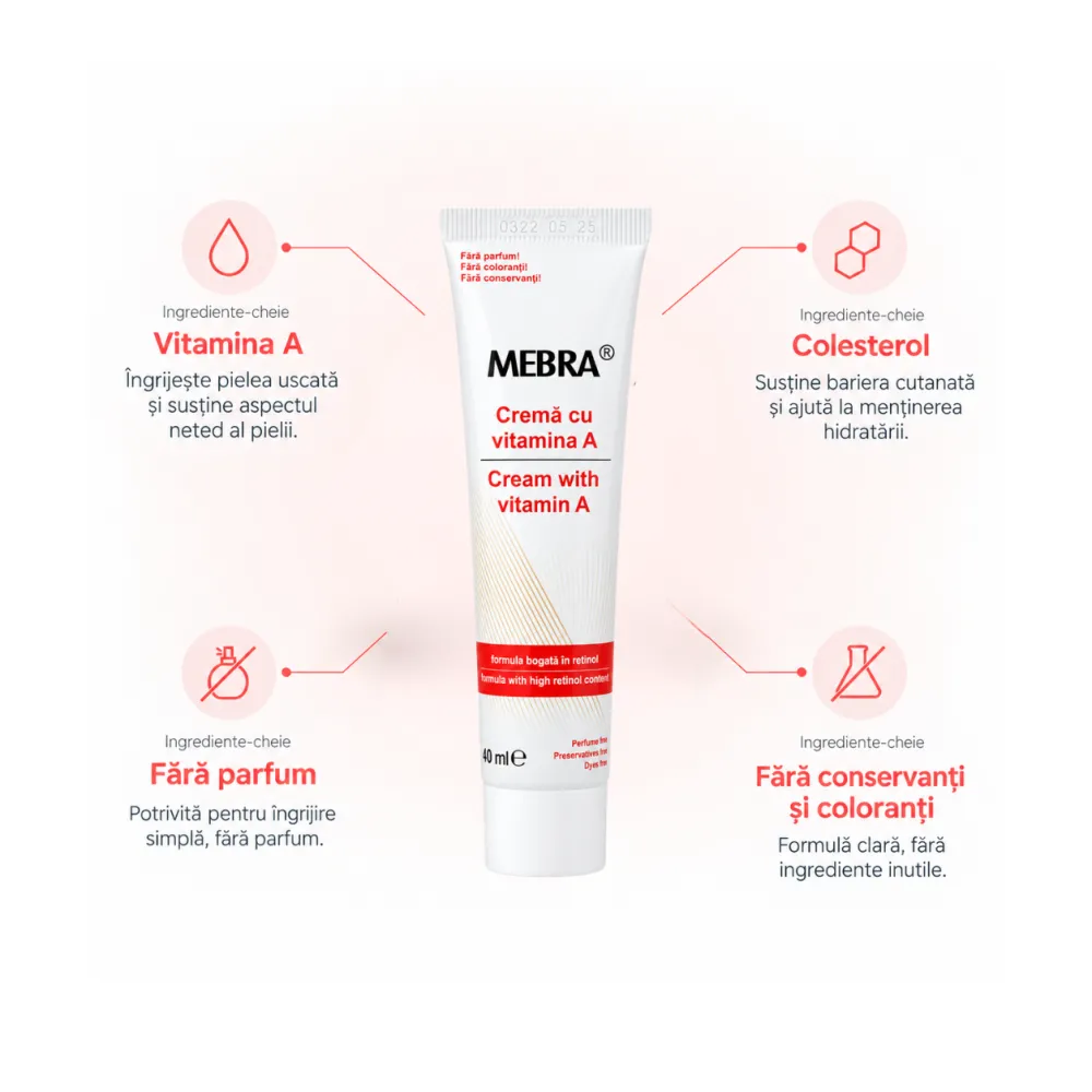 Crema cu Vitamina A, 40 ml, Mebra