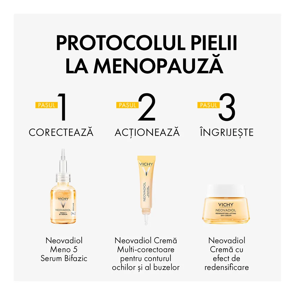 Crema multi-corectoare pentru conturul ochilor si buzelor Neovadiol, 15ml, Vichy