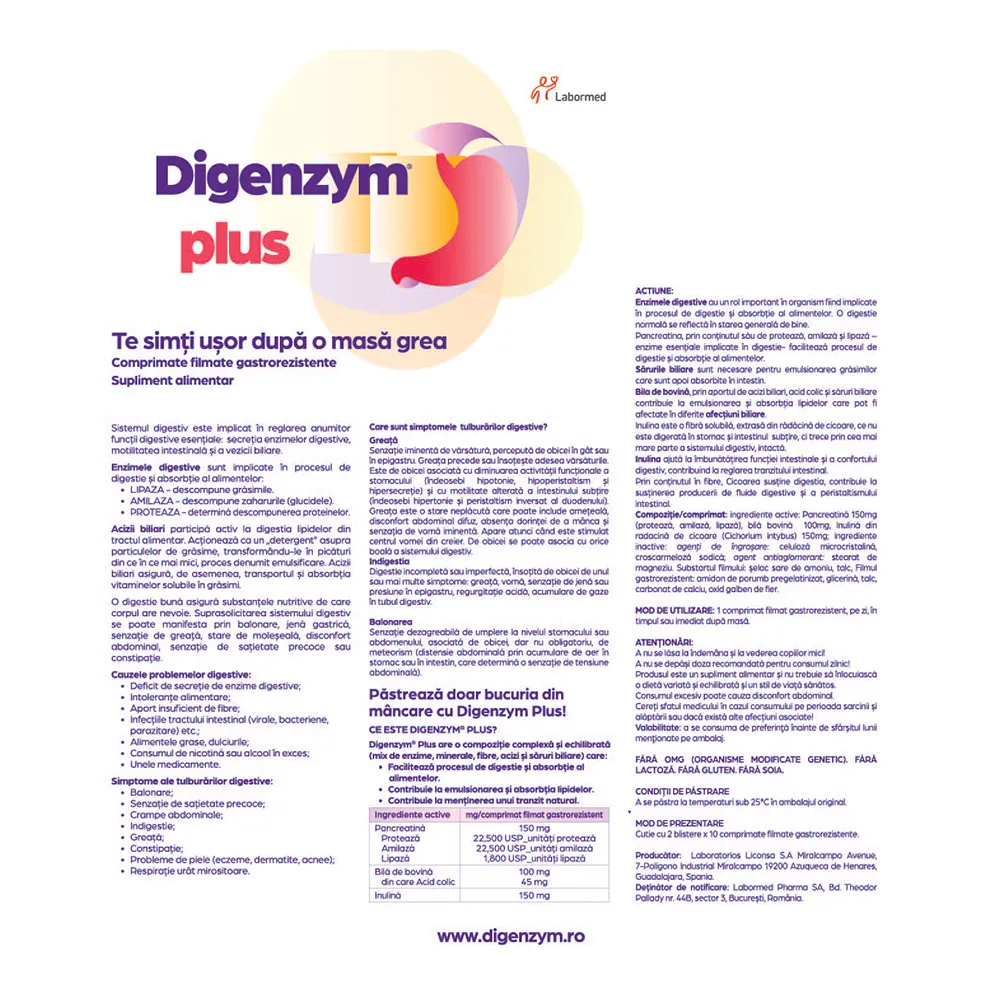 Digenzym Plus, 20 comprimate filmate, Labormed