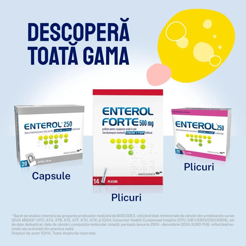 Enterol Forte, 500 mg, pulbere pentru suspensie orală, 14 plicuri, Biocodex