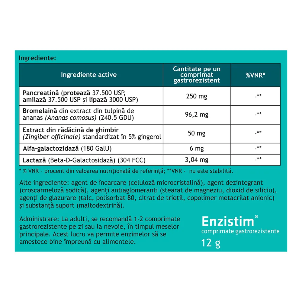 Enzistim, 15 comprimate gastrorezistente, Antibiotice SA