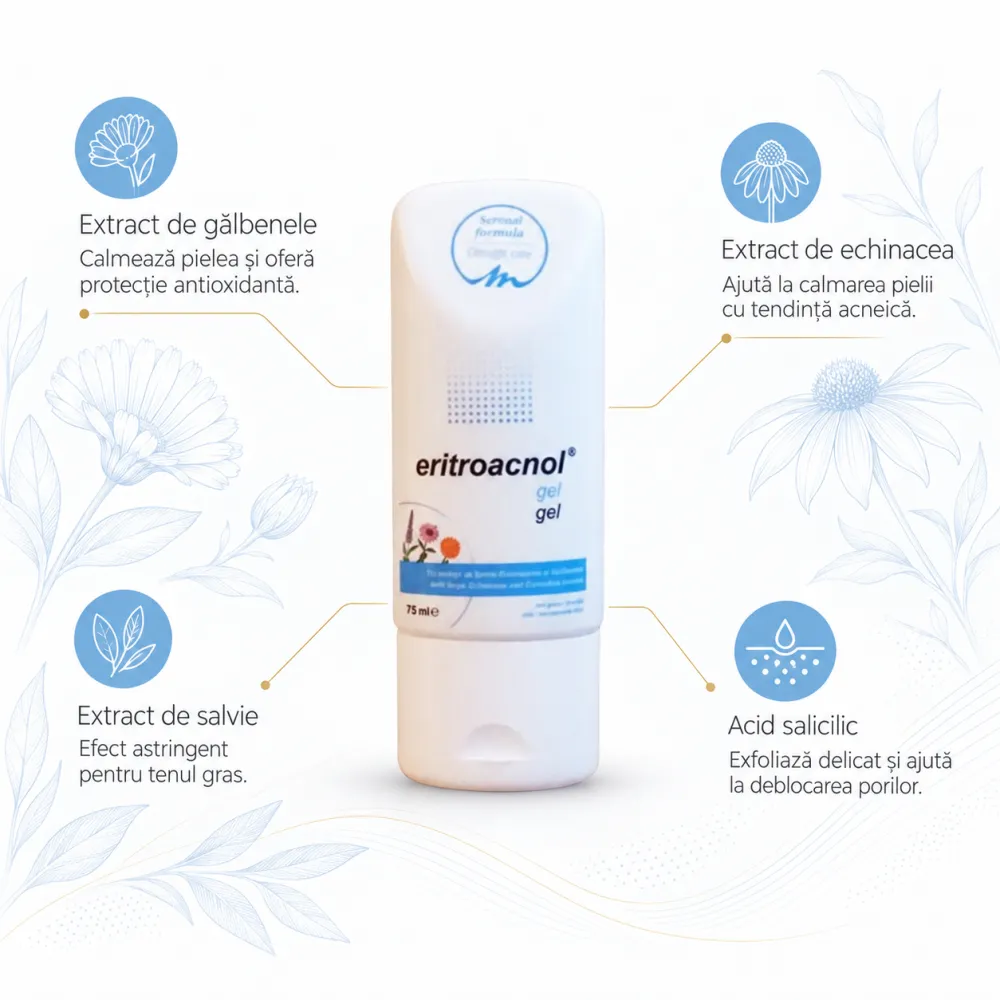 Gel antiacneic Eritroacnol, 75 ml - Mebra