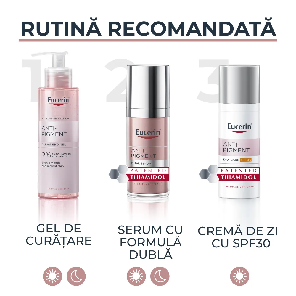 Gel de Curatare Exfoliant Anti-Pigment, 400ml, Eucerin
