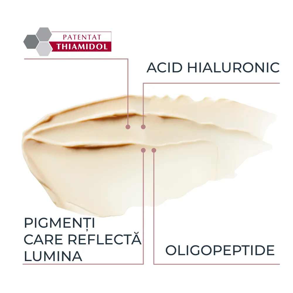 Tratament Corector pt Cearcane Anti-Pigment, 15ml, Eucerin