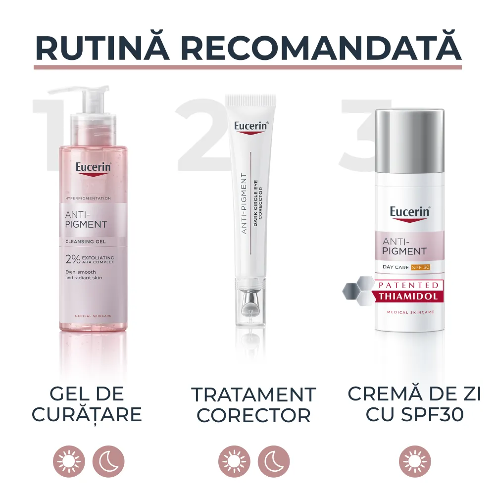 Tratament Corector pt Cearcane Anti-Pigment, 15ml, Eucerin
