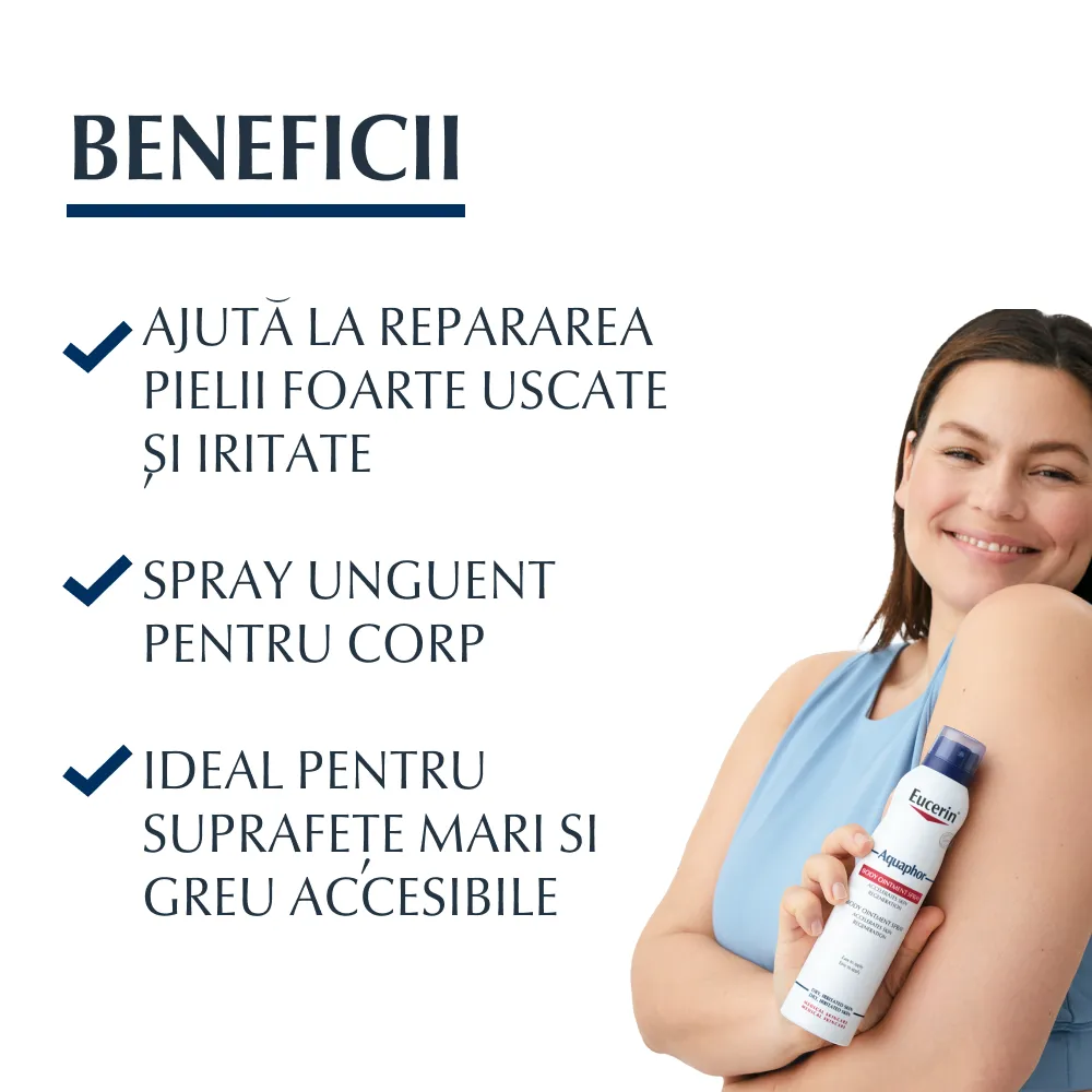 Unguent Reparator Aquaphor Spray, 250ml, Eucerin