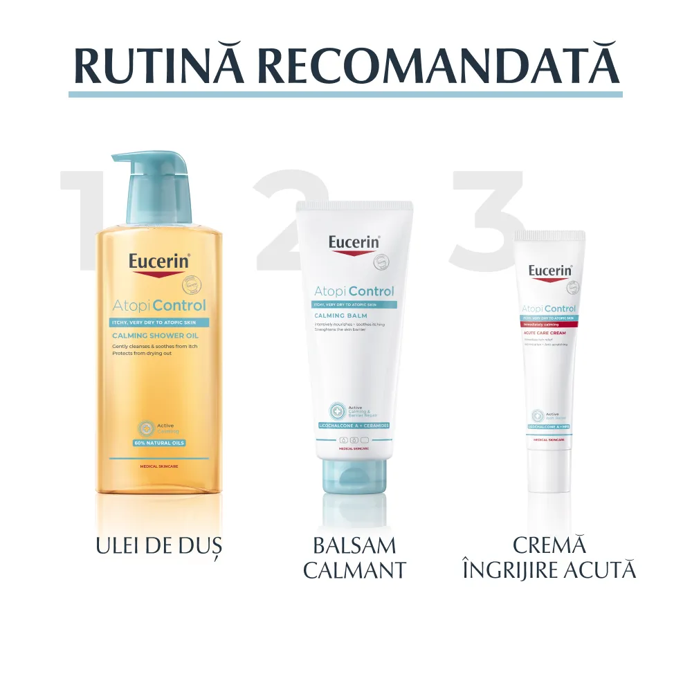 Crema AtopiControl Acute, 40ml, Eucerin