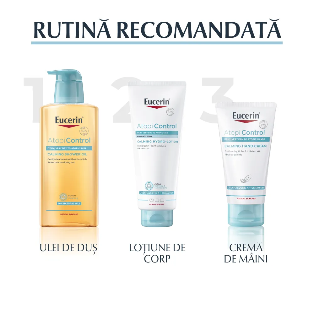 Lotiune de Corp AtopiControl Hydro, 400ml, Eucerin