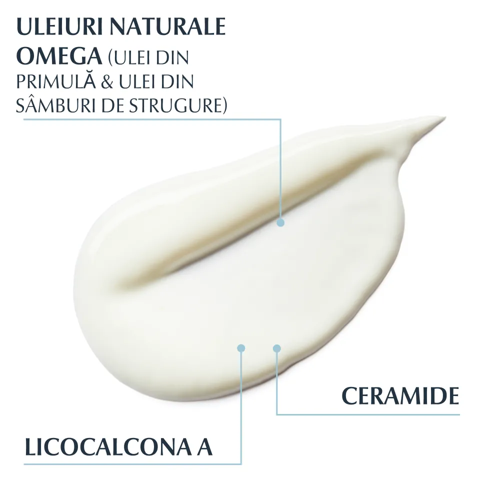 Lotiune de Corp AtopiControl, 400ml, Eucerin