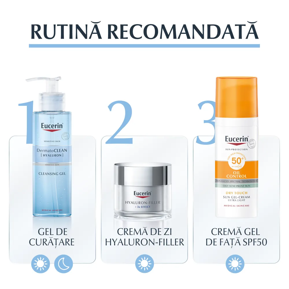 Hyaluron Gel de Curatare DermaoClean, 200ml, Eucerin