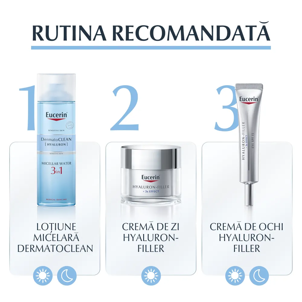 Hyaluron Lotiune Micelara DermaoClean, 400ml, Eucerin