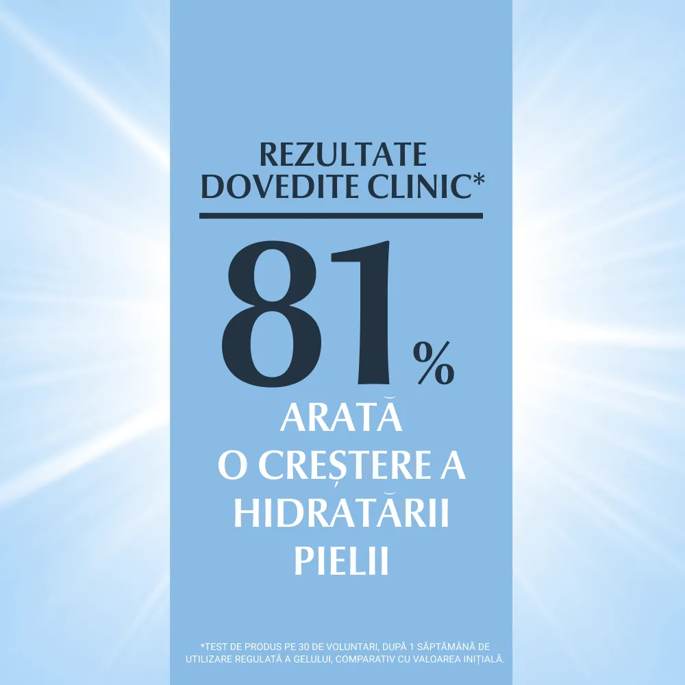 Hyaluron Lotiune Micelara DermaoClean, 400ml, Eucerin