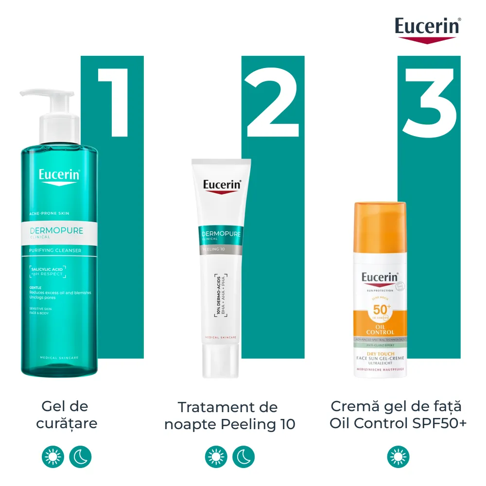 Tratament Exfoliant pt Noapte DermoPure, 40ml, Eucerin