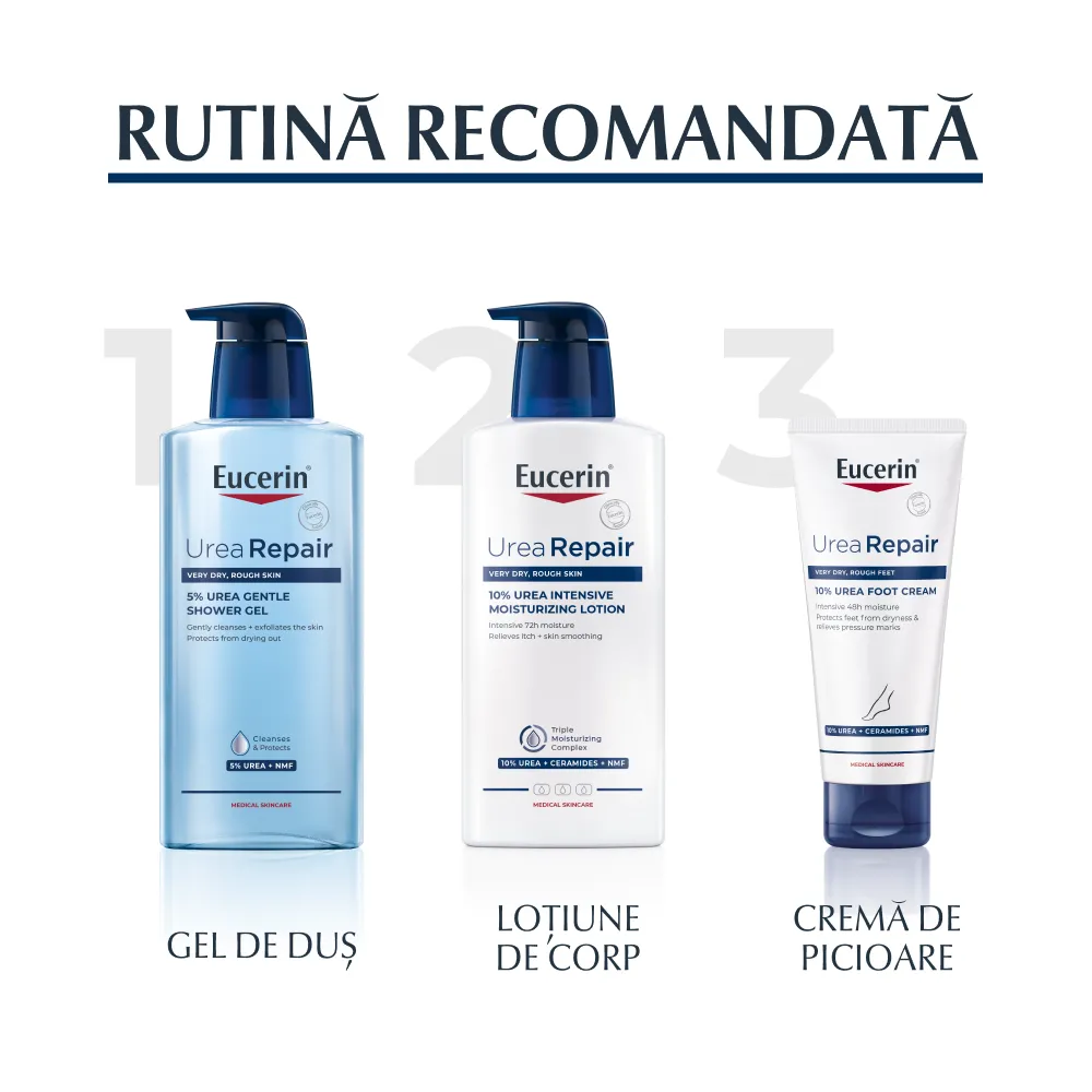 Gel de Dus Reparator Uree 5%, 400ml, Eucerin