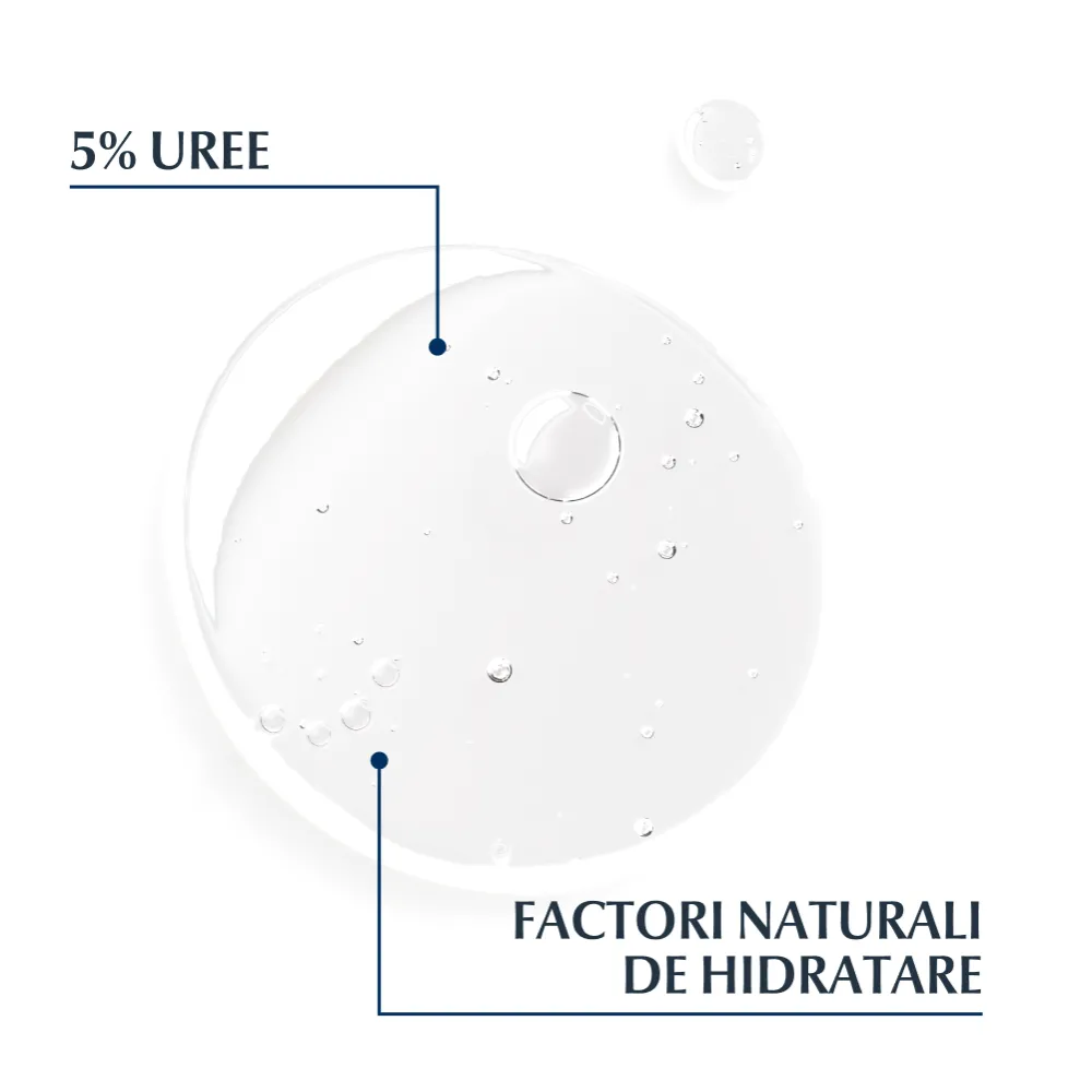 Gel de Dus Reparator Uree 5%, 400ml, Eucerin