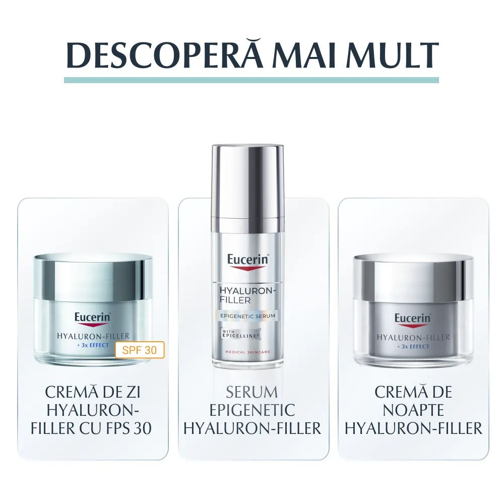 Ser Hyaluron Filler Booster Hidratant de Zi, 30ml, Eucerin