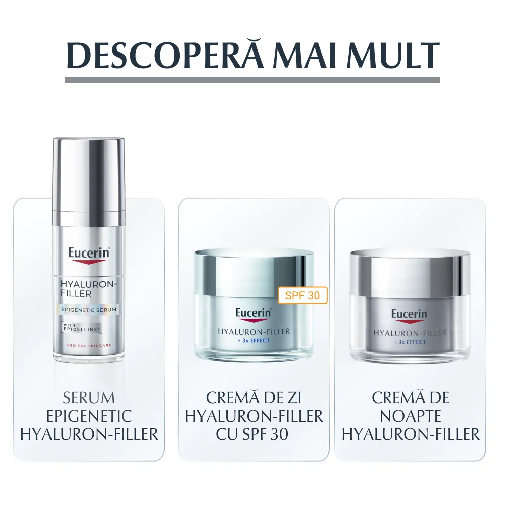 Crema Ochi Hyaluron Filler, 15ml, Eucerin