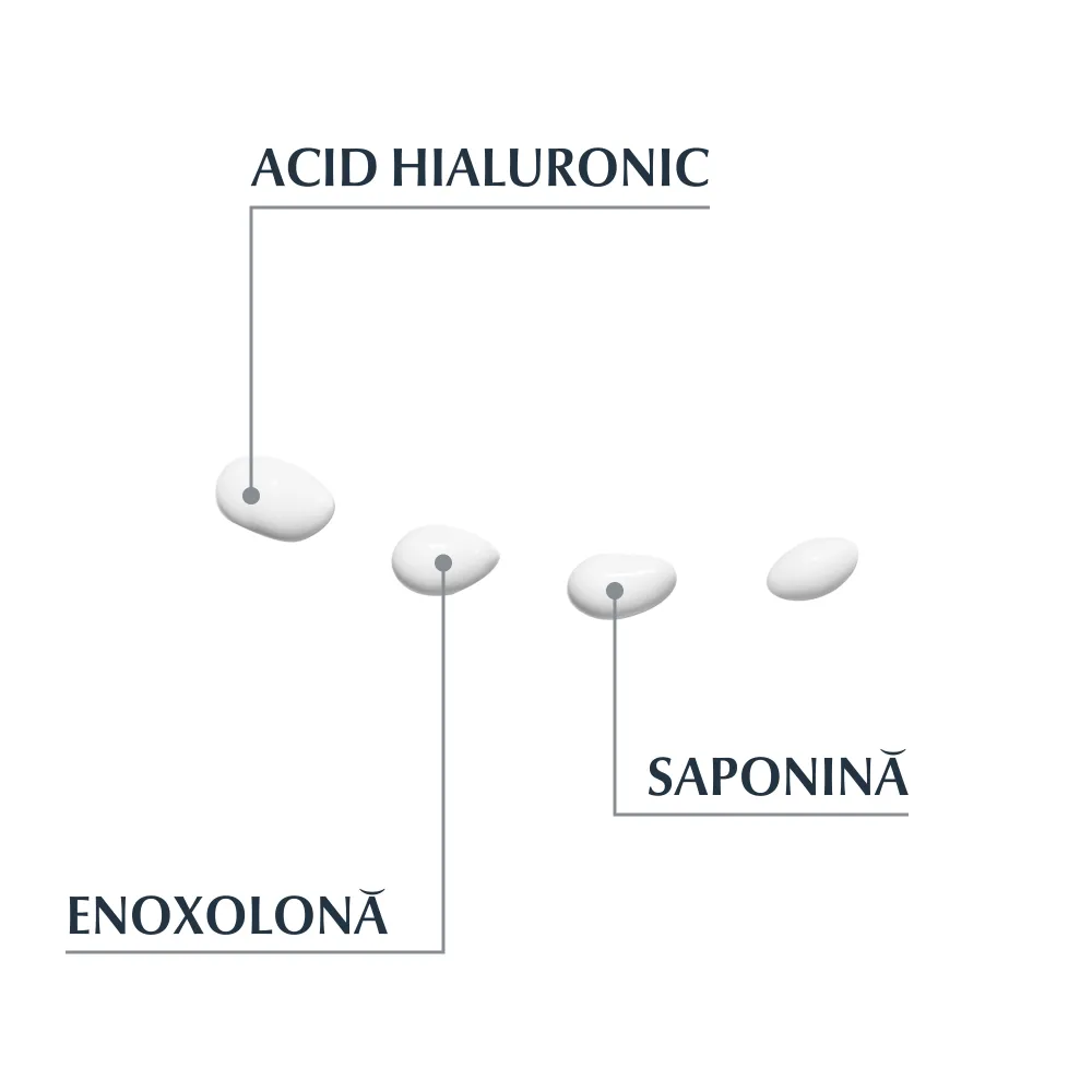 Crema Ochi Hyaluron Filler, 15ml, Eucerin