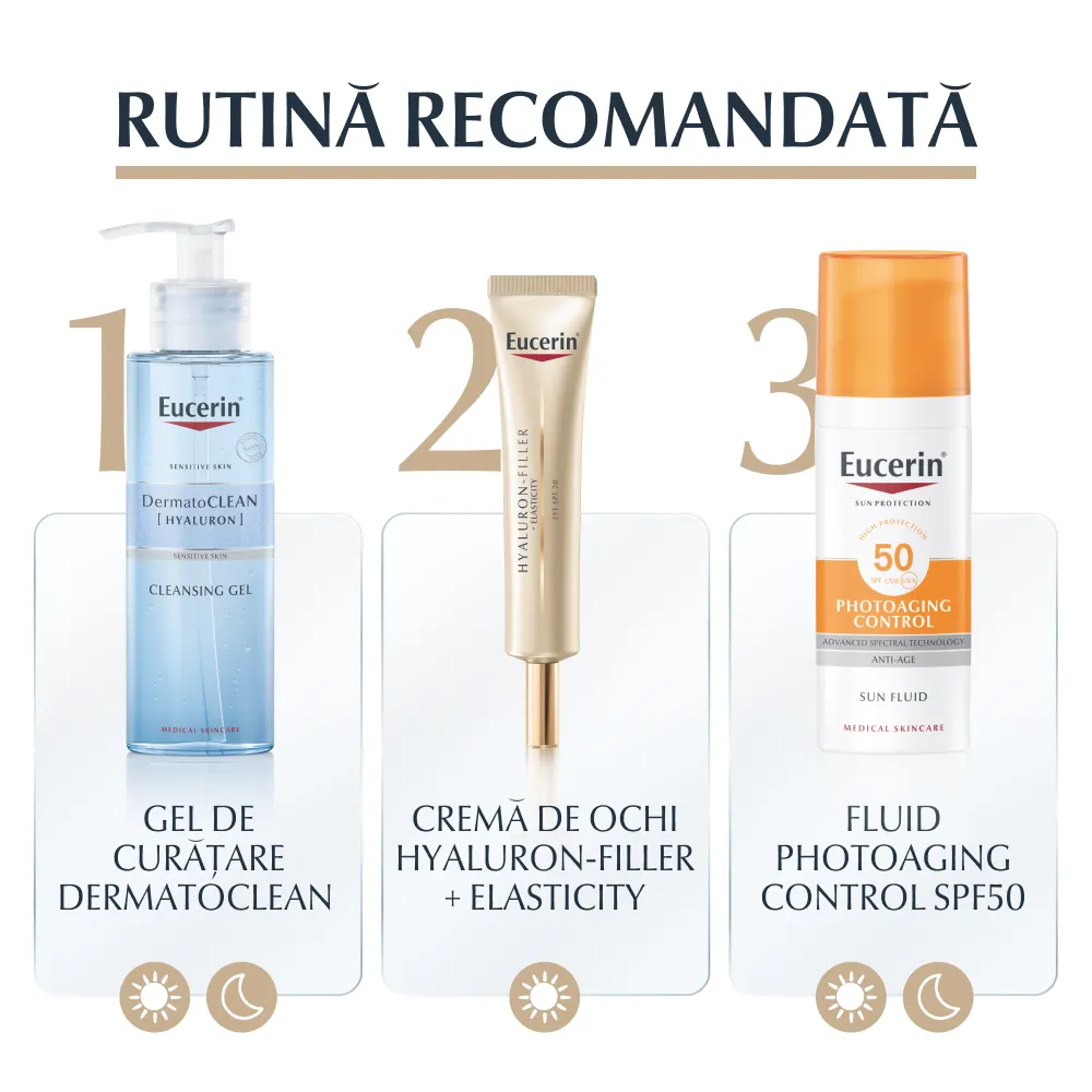 Crema de Maini Corectoare SPF30 Hyaluron Filler + Elasticity, 75ml, Eucerin