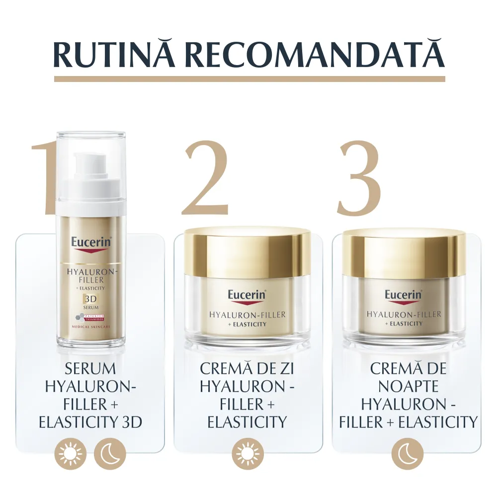 Crema de Noapte Hyaluron Filler + Elasticity, 50ml, Eucerin