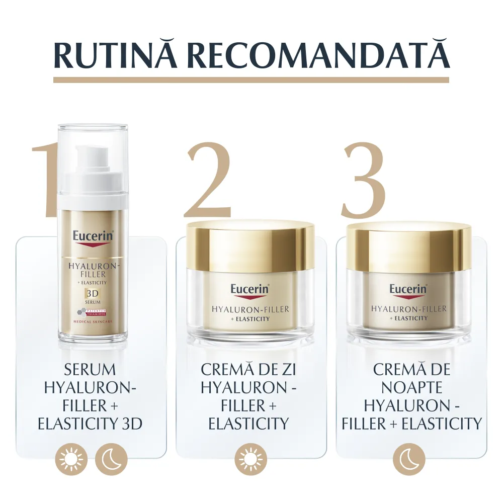 Crema de Zi SPF30 Hyaluron Filler + Elasticity, 50ml, Eucerin