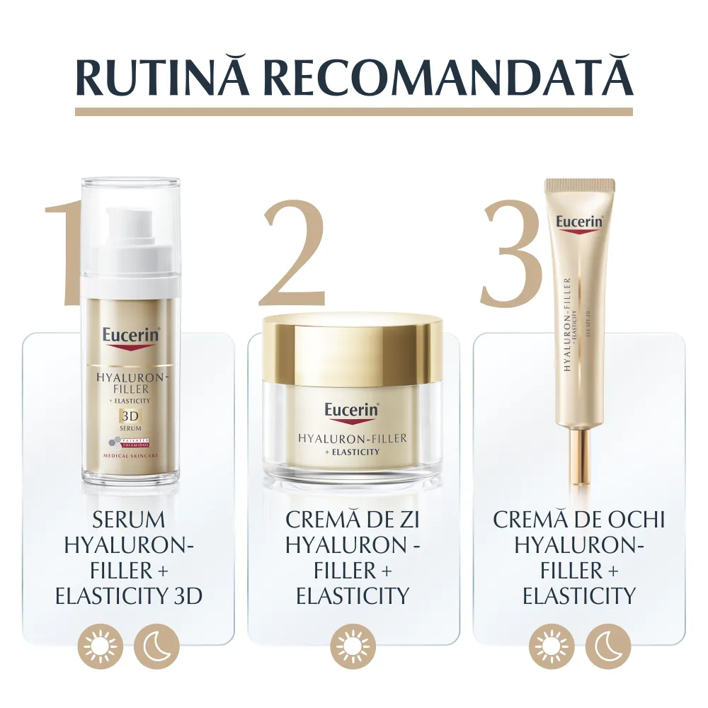 Crema Ochi SPF20 Hyaluron Filler + Elasticity, 15ml, Eucerin