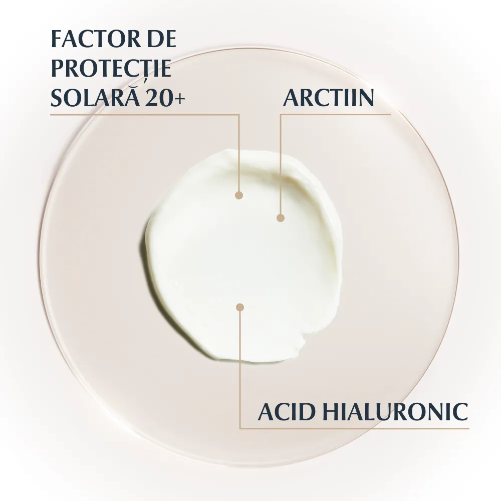 Crema Ochi SPF20 Hyaluron Filler + Elasticity, 15ml, Eucerin