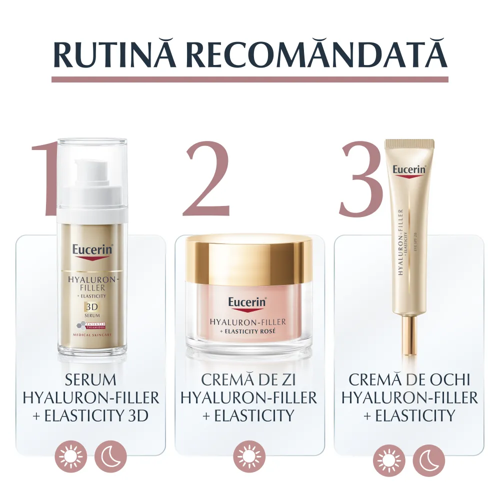 Crema de Zi SPF30 Hyaluron Filler + Elasticity Rose, 50ml, Eucerin