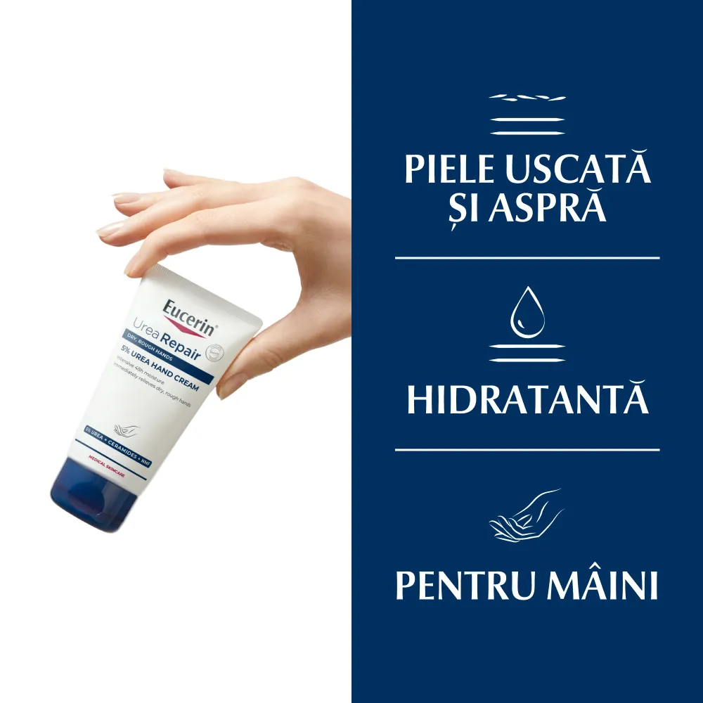 Crema Maini Urea Repair 5%, 75ml, Eucerin
