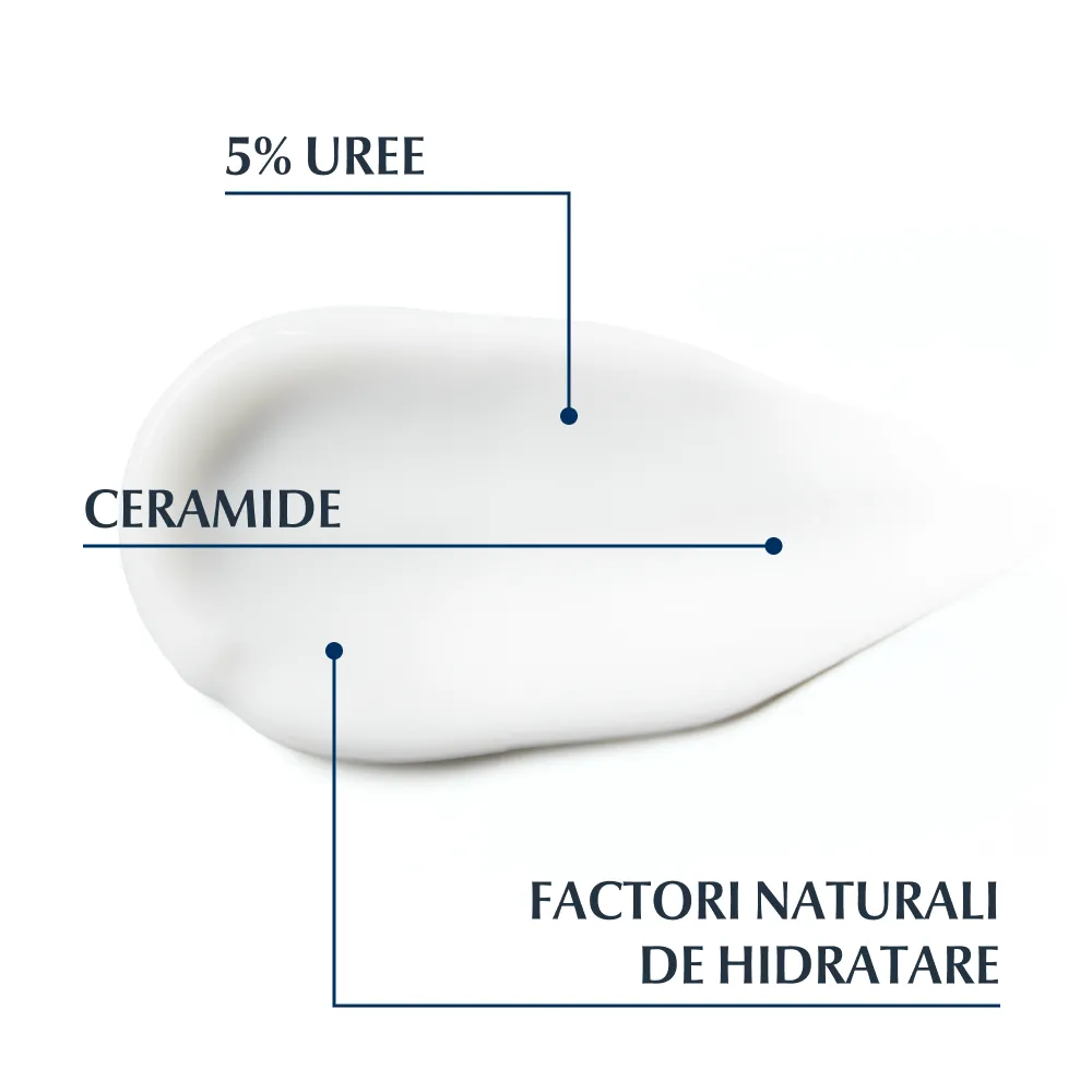 Crema Maini Urea Repair 5%, 75ml, Eucerin