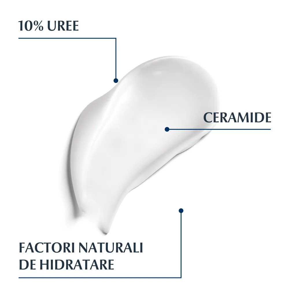 Lotiune Intens Hidratanta Urea Repair Plus 10%, 400ml, Eucerin