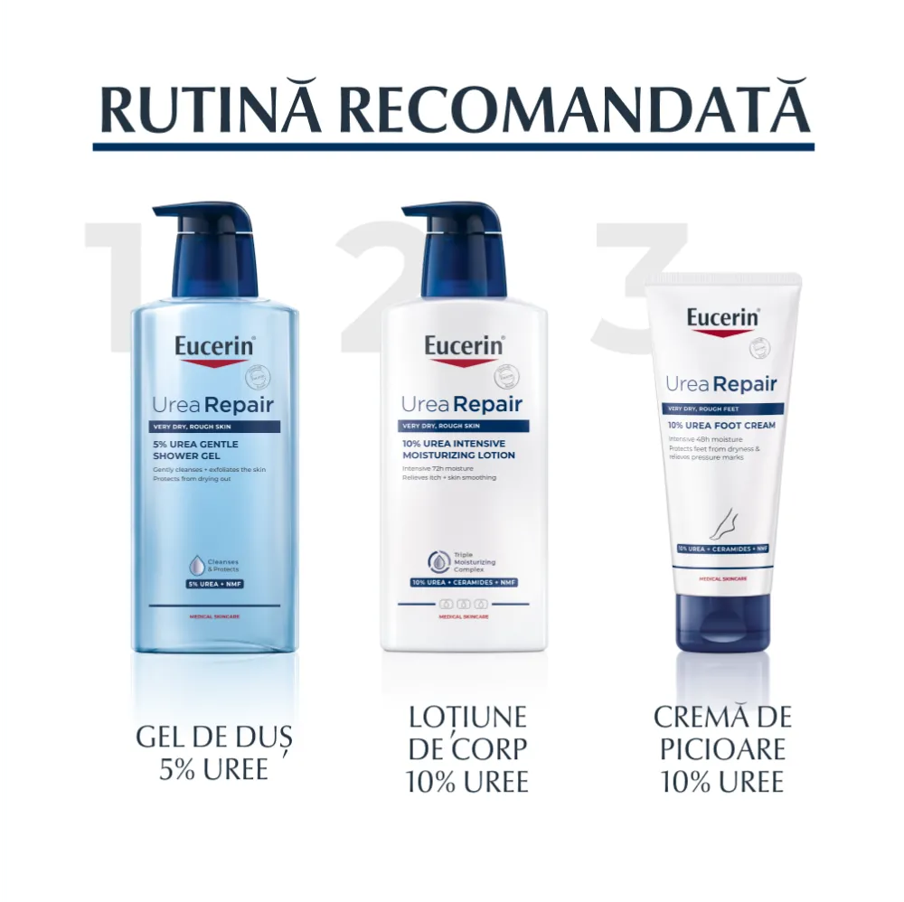 Lotiune Intens Hidratanta Urea Repair Plus 10%, 400ml, Eucerin