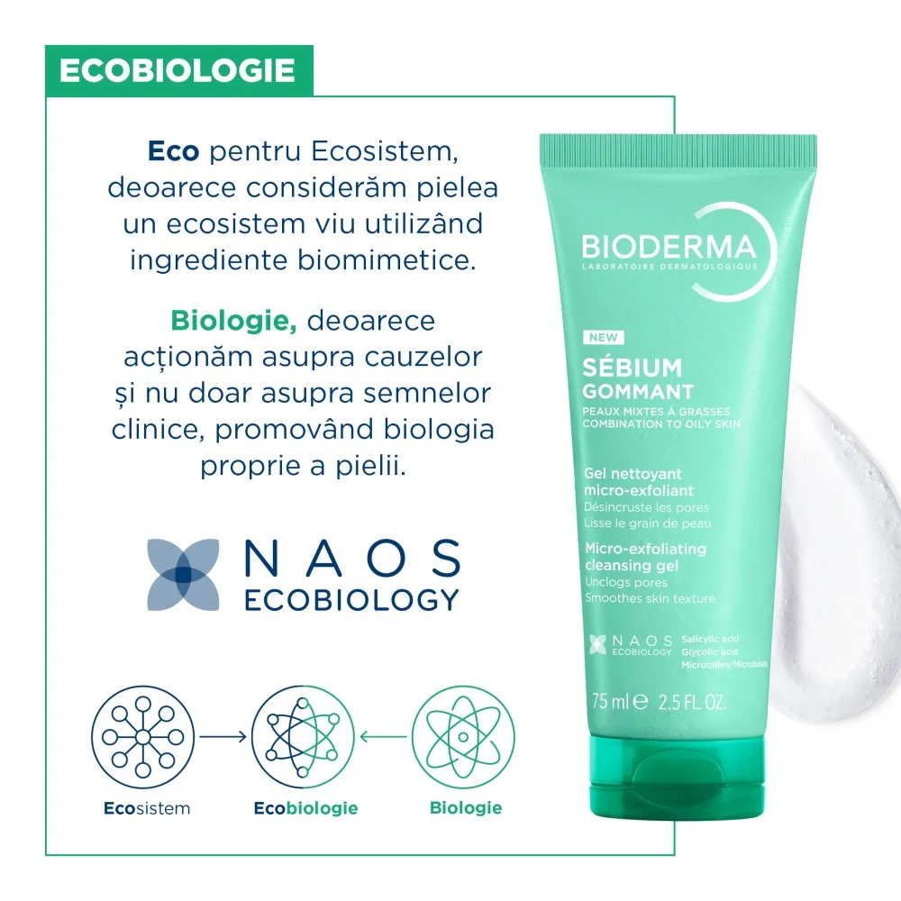 Gel Exfoliant Sebium, 75ml, Bioderma