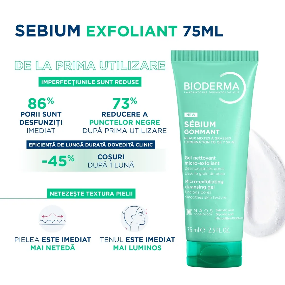 Gel Exfoliant Sebium, 75ml, Bioderma